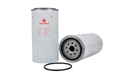 Vedlikeholdsguide for tungt dieselfilter: Forleng motorens levetid og reduser nedetid